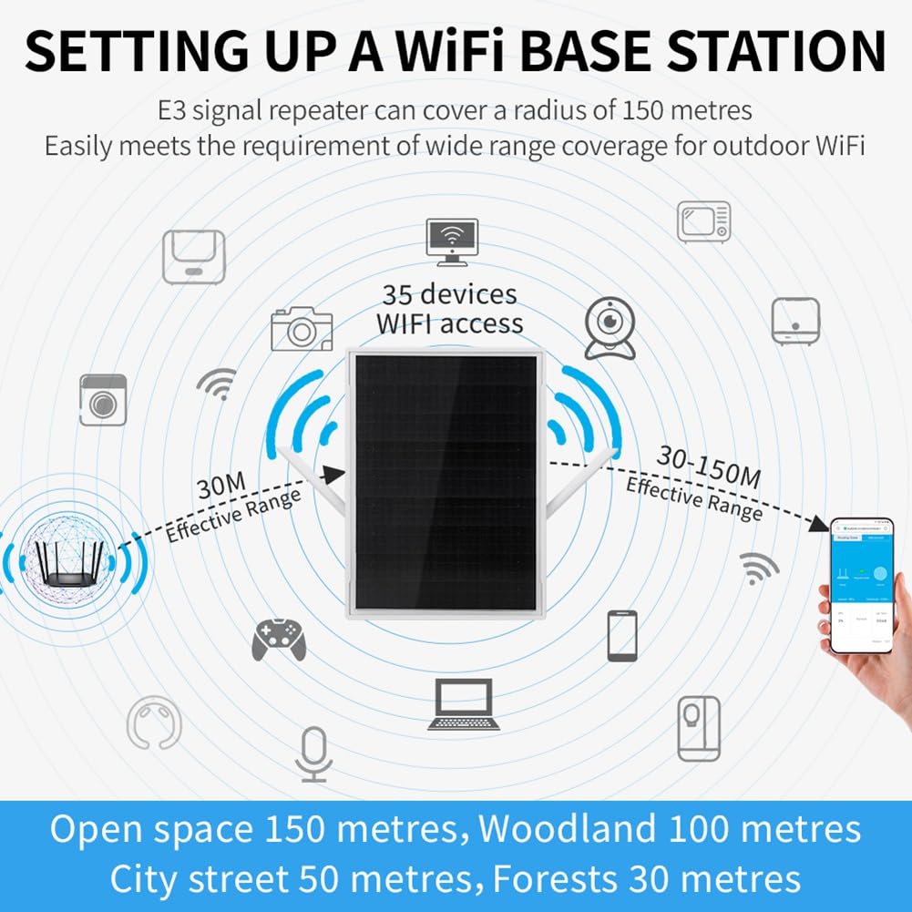 Extensor de Rango WiFi con Energía Solar de 5 V, Repetidor WiFi con Batería 18650 Incorporada, Amplificador Inalámbrico 4G, Enrutador Solar IP66