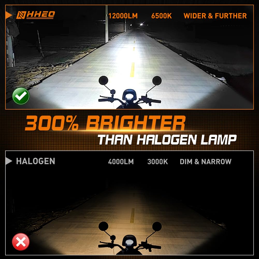 Lampadina H4 LED Moto, HB2 9003 6500K Bianco Luminosità 300% Moto Hi/Lo Beam 24SMD 3570 Chip Plug and Play(1Pcs)