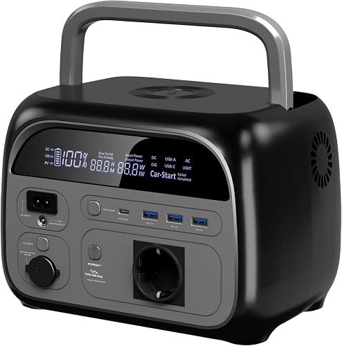 Generador Eléctrico Portátil De 500W, Batería De Emergencia LiFePO4 De 345Wh, Con Aplicación, Carga Rápida En 2,5 H Enchufe Ue De 220V, SAI, Generador Solar Para Acampada/Hogar/Oficina