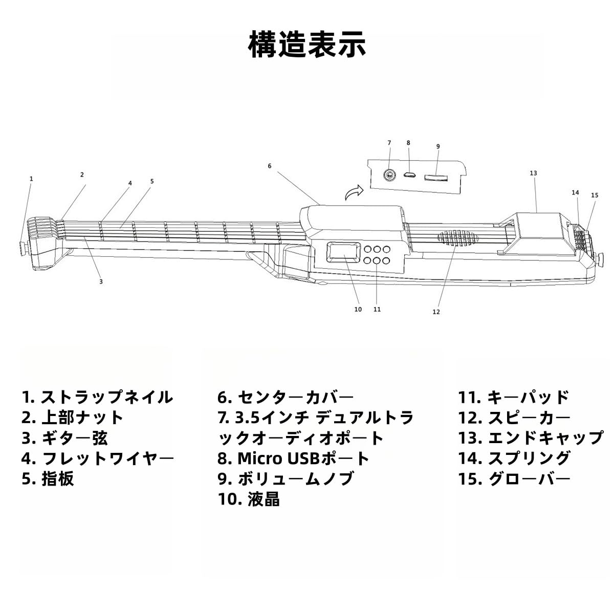 Amazon | スマートエレキギター サイレント練習 フレット付き デジタル