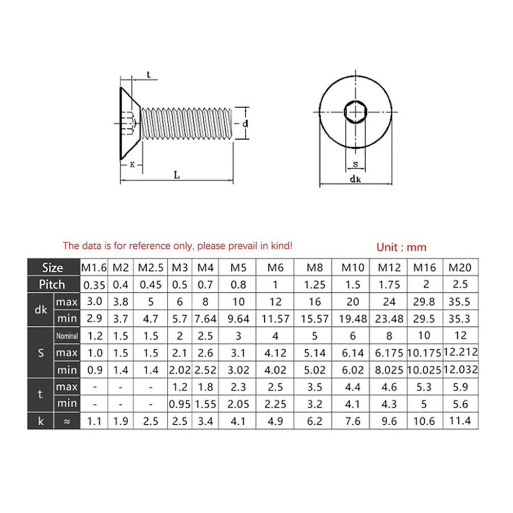 Bolzen, M3-M6 flache Senkkopf-Innensechskantschraube aus legiertem Stahl 12.9, Schwarz(20mm,M4(30pcs))