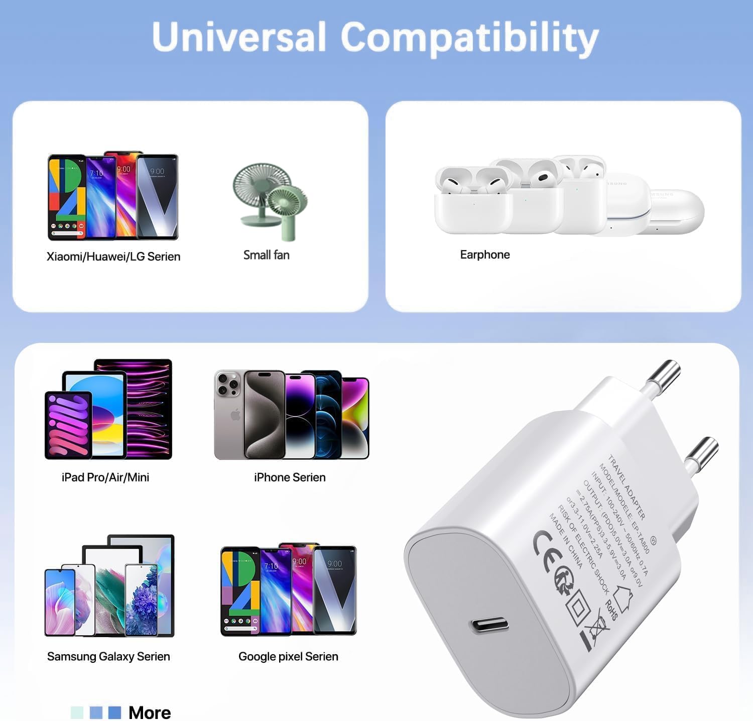 Ładowarka USB C 25 W, wtyczka Type-C PD 3.0, uniwersalny adapter zasilacz USB C szybka ładowarka, kompatybilna z Samsung Galaxy S22/S23/S24/Google Pixel/tabletami