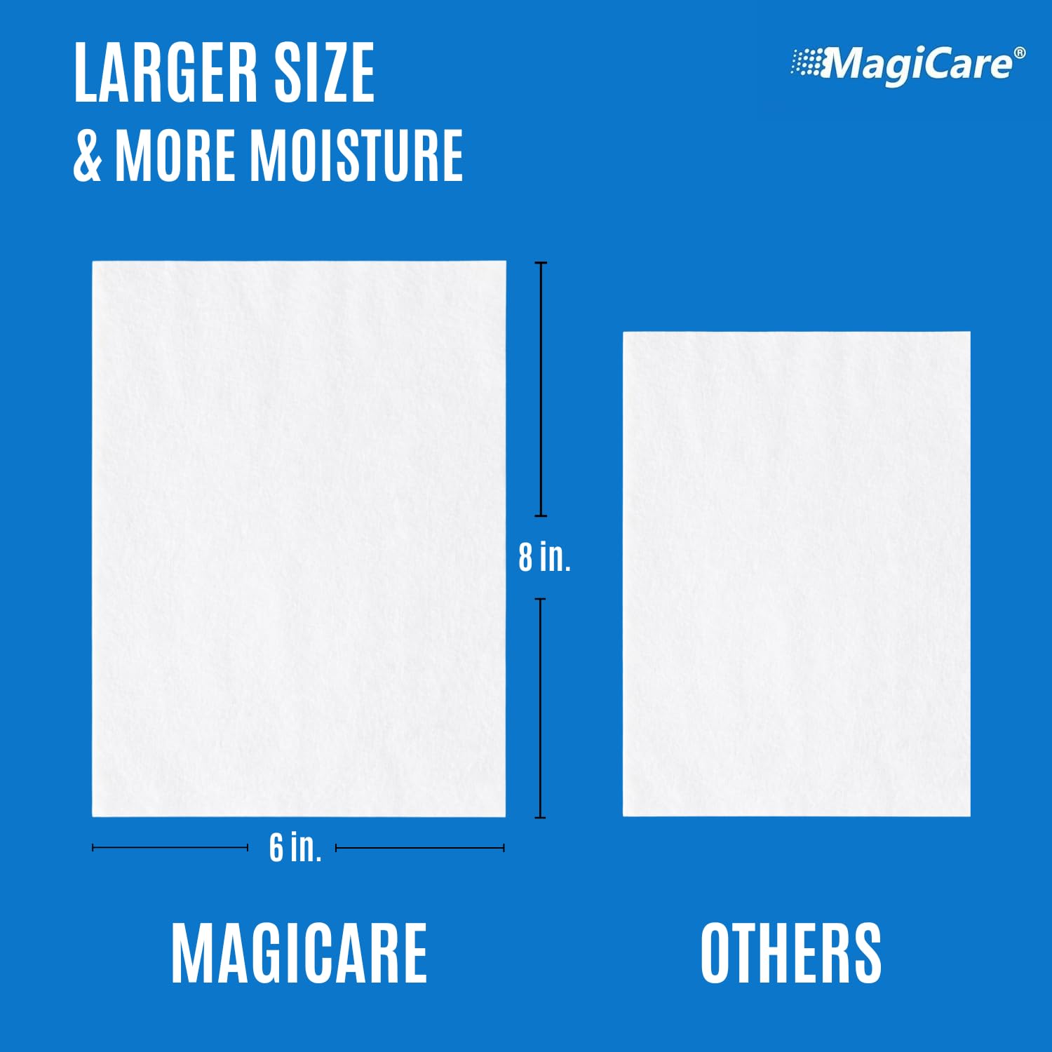 MagiCare Travel Hand Sanitizer Wipes, 10 Packs of 20 (200 pcs) - 75% Alcohol Wipes, Large - Sanitizing Hand Wipe for Car, Bag, Purse, Airplane, Travel Essentials - On-the-go Size Wet Wipe, Unscented - Image 5