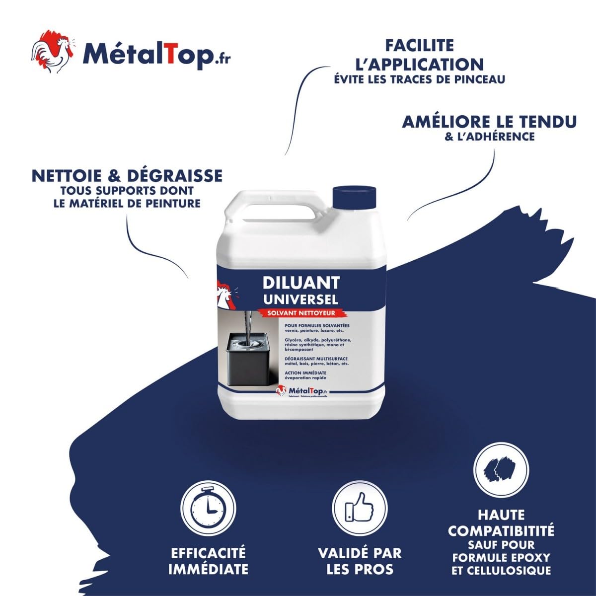 Metaltop Diluant Universel - 5 L Solvant polyvalent avec une évaporation rapide.