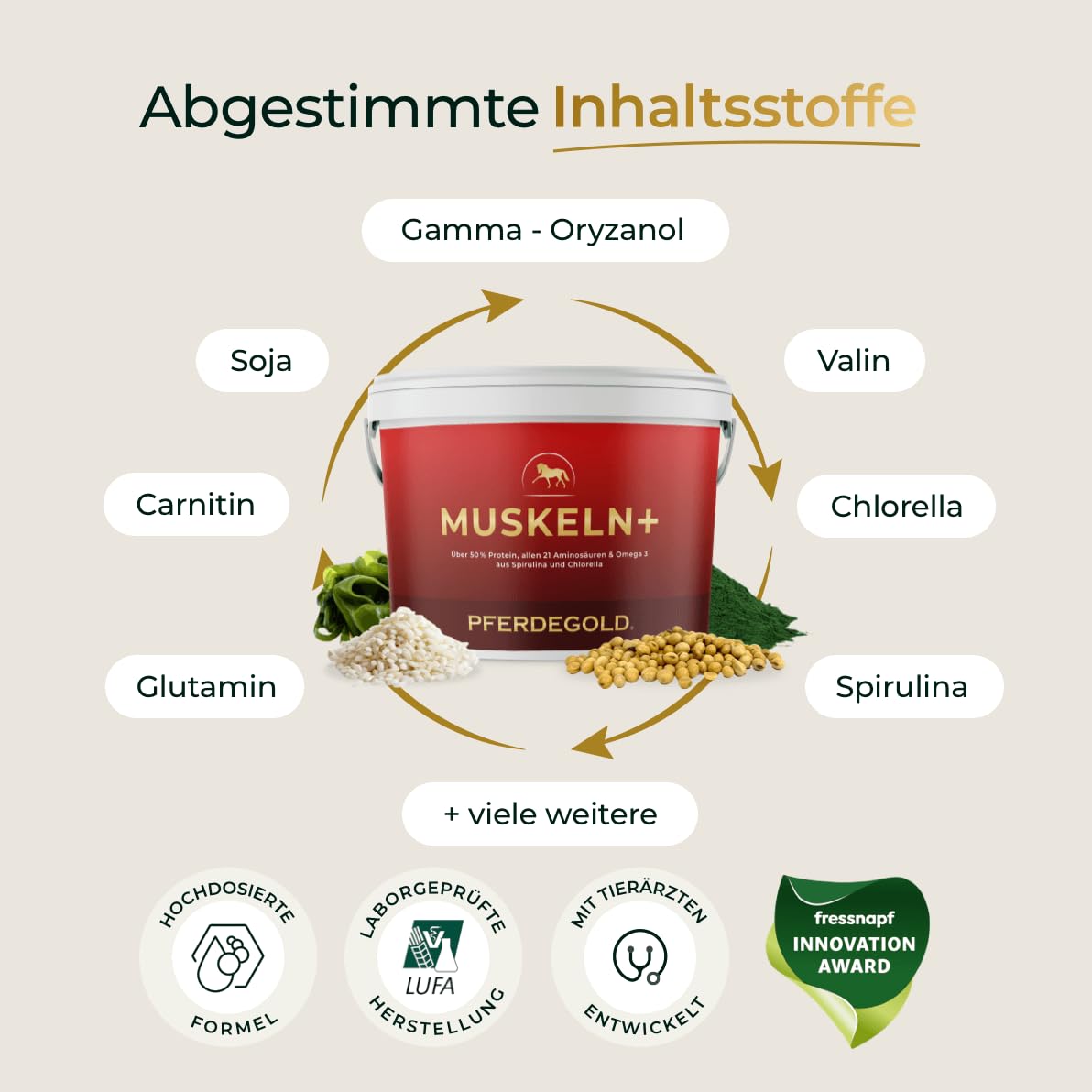 Nerven 2.0 + Muskeln+ Bundle für Pferde – Magnesium-Komplex & Omega-3 zur Stressunterstützung + Muskelaufbau Pellets mit 52% Protein & 21 Aminosäuren – Made in Germany