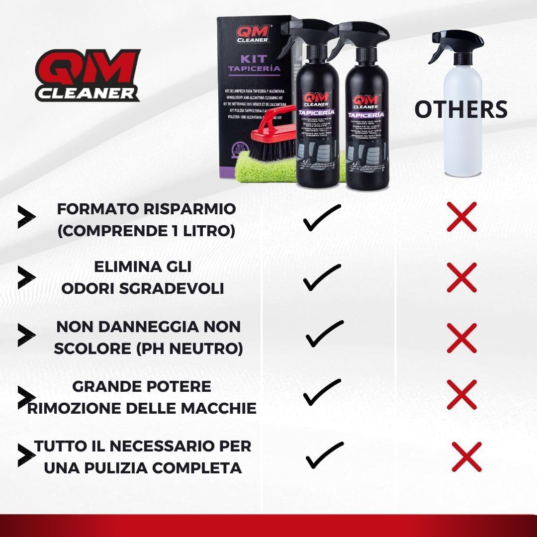 QM Cleaner Kit detergente Professionale per tappezzeria per Pulire i sedili dell'auto | per tappeti, tappezzerie, Moquette... | Kit 1Litro + Microfibre + Spazzola Premium