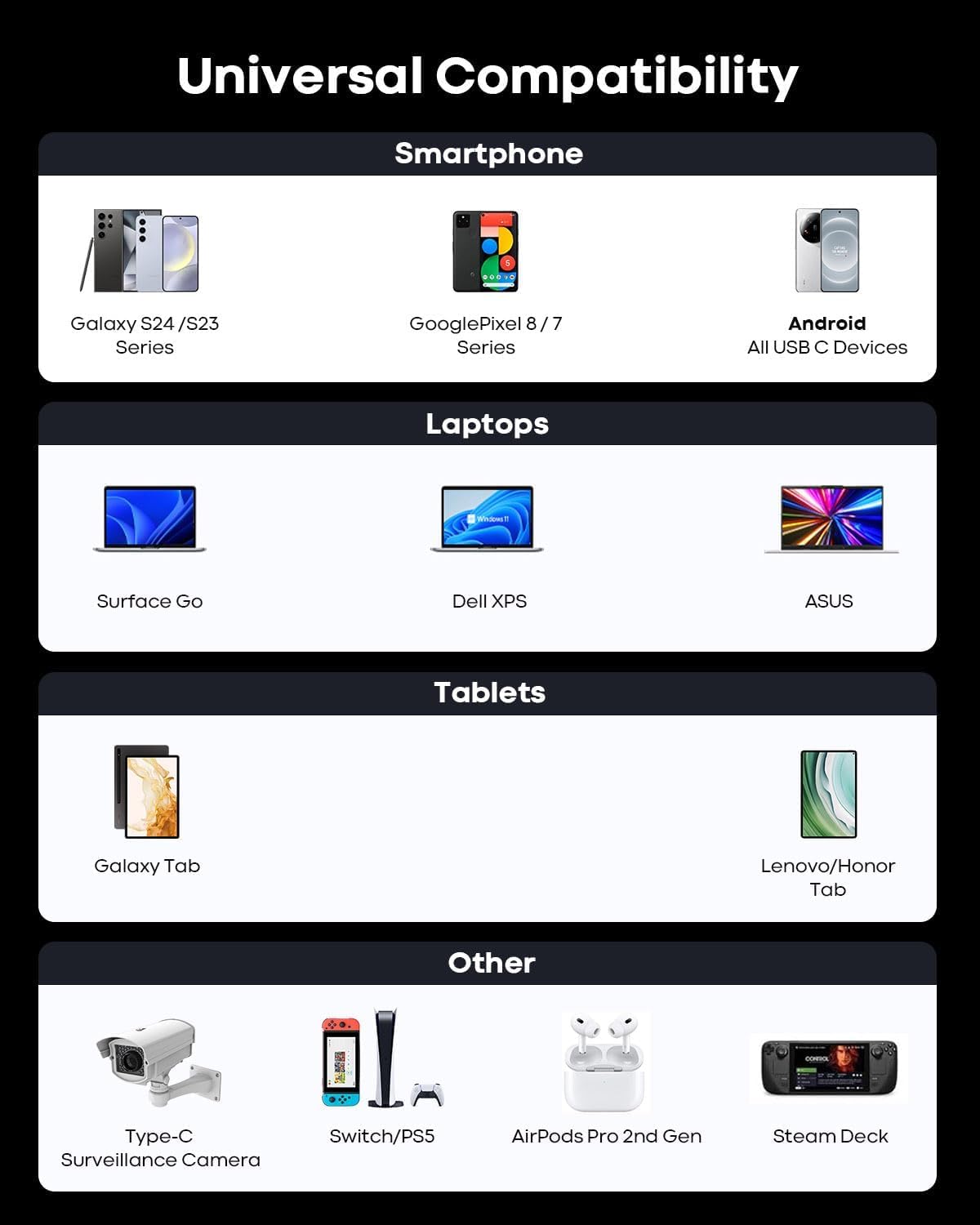 50FT USBC to USBC Cable, Extra Long USB Type-C to Type-C Charger Cord Premium Braided [Charging Only/No Data] Compatible USB-C Phone & More