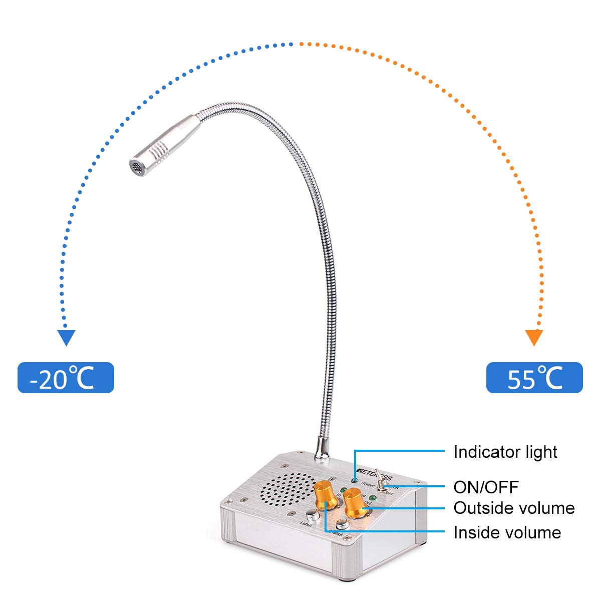 Citofono Da Finestra Retekess TW104 - Comunicazione Full Duplex Chiara Per Banche, Ospedali, Scuole