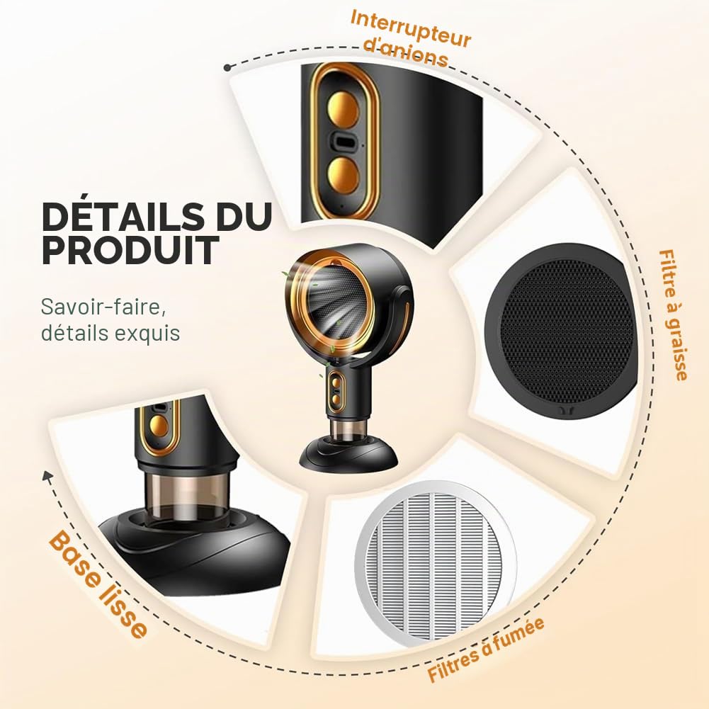 Ventilateur de fumée, filtre amovible et lavable, ventilateur portable Smokeaway pour, ventilateur d'aspiration A