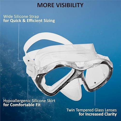 Miniatura 2 de Blue Reef Set Centinela SmallMedium en Negro