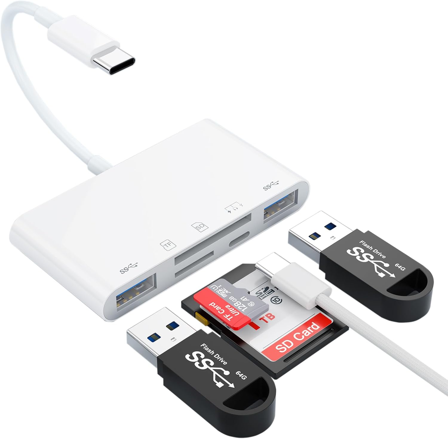 5-in-1 SD Memory Card Reader for iPhone iPad with USB A