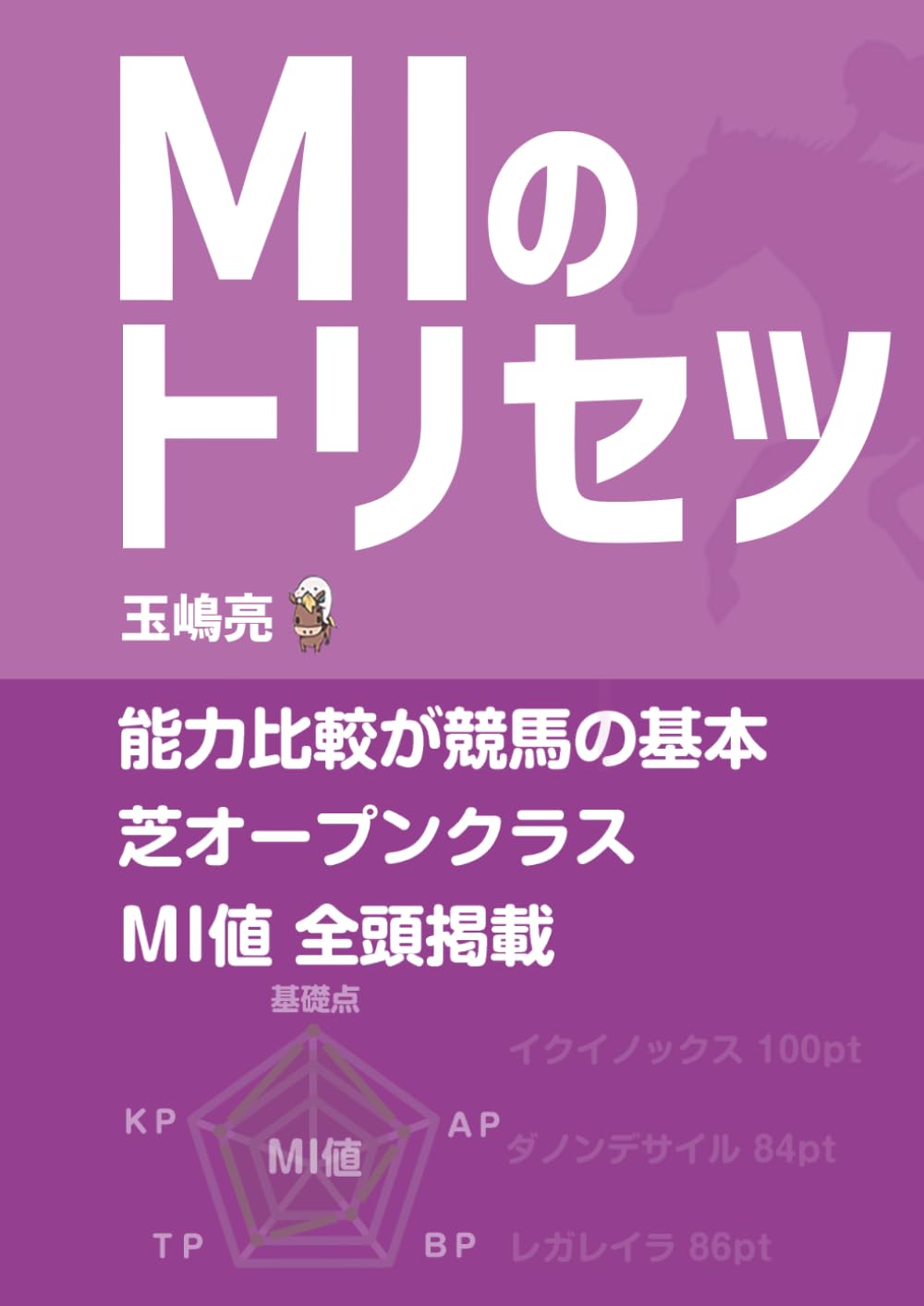 MIのトリセツ | 玉嶋亮 |本 | 通販 | Amazon