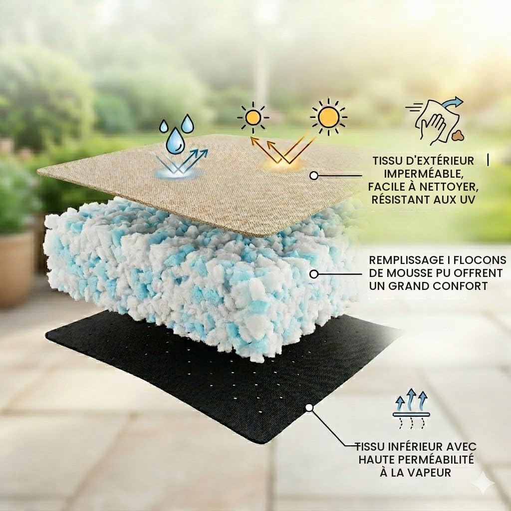 Spatium Coussin Bain de Soleil Jardin Extérieur Imperméable Respirant Matelassé Transat Mobilier Terrasse Confortable Durable Rechargeable 200x60cm Anthracite