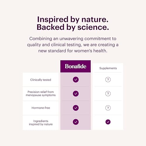 Miniatura 8 de Bonafide Clairvee - Probiótico vaginal - Sin hormonas alivio sin medicamentos de la picazón y la descarga vaginal debido a las fluctuaciones