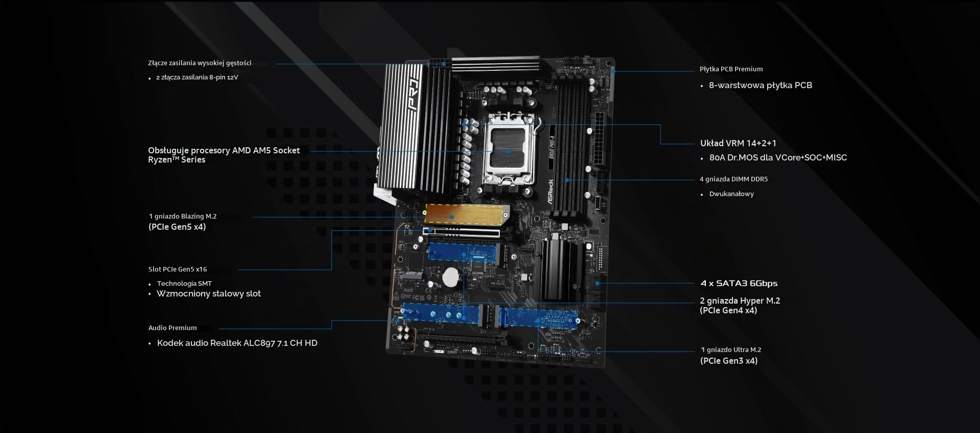 MB ASRock AMD AM5 B850 Pro-A