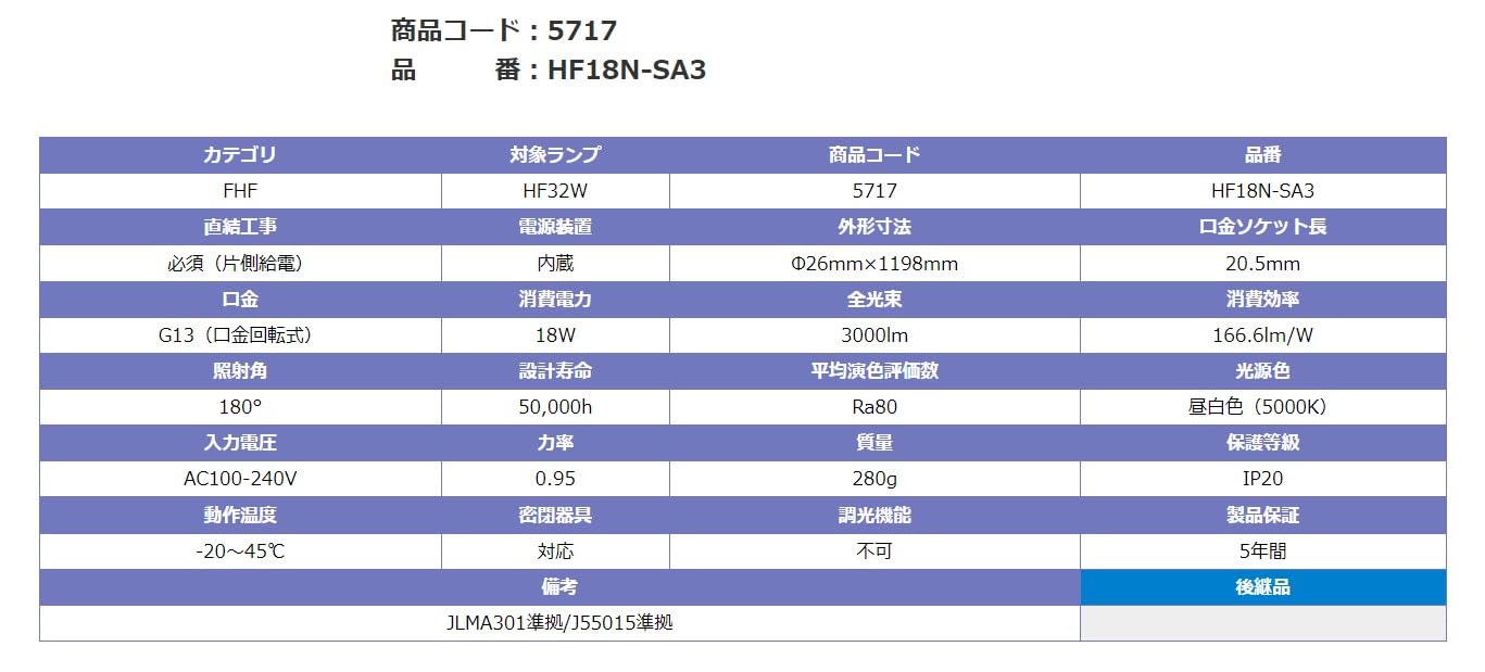 Amazon | コーウェル 直管形LEDランプ HF32形 片側給電 G13 昼白色