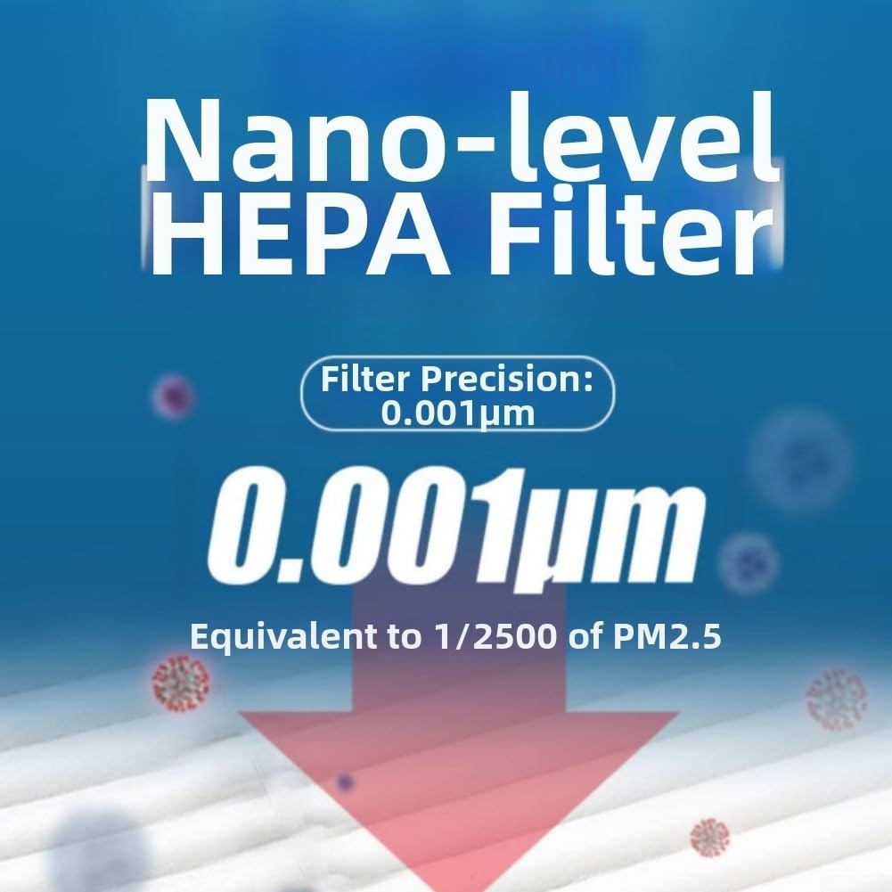 Filtro HEPA Alta Efficienza 0.001μm Rimozione Polveri(Enhanced version)