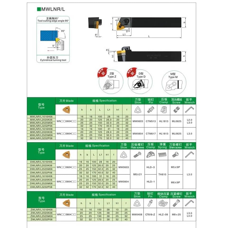 Herramienta de Torno de Corte Externa MWLNR/MWLNL CNC miniatura 6
