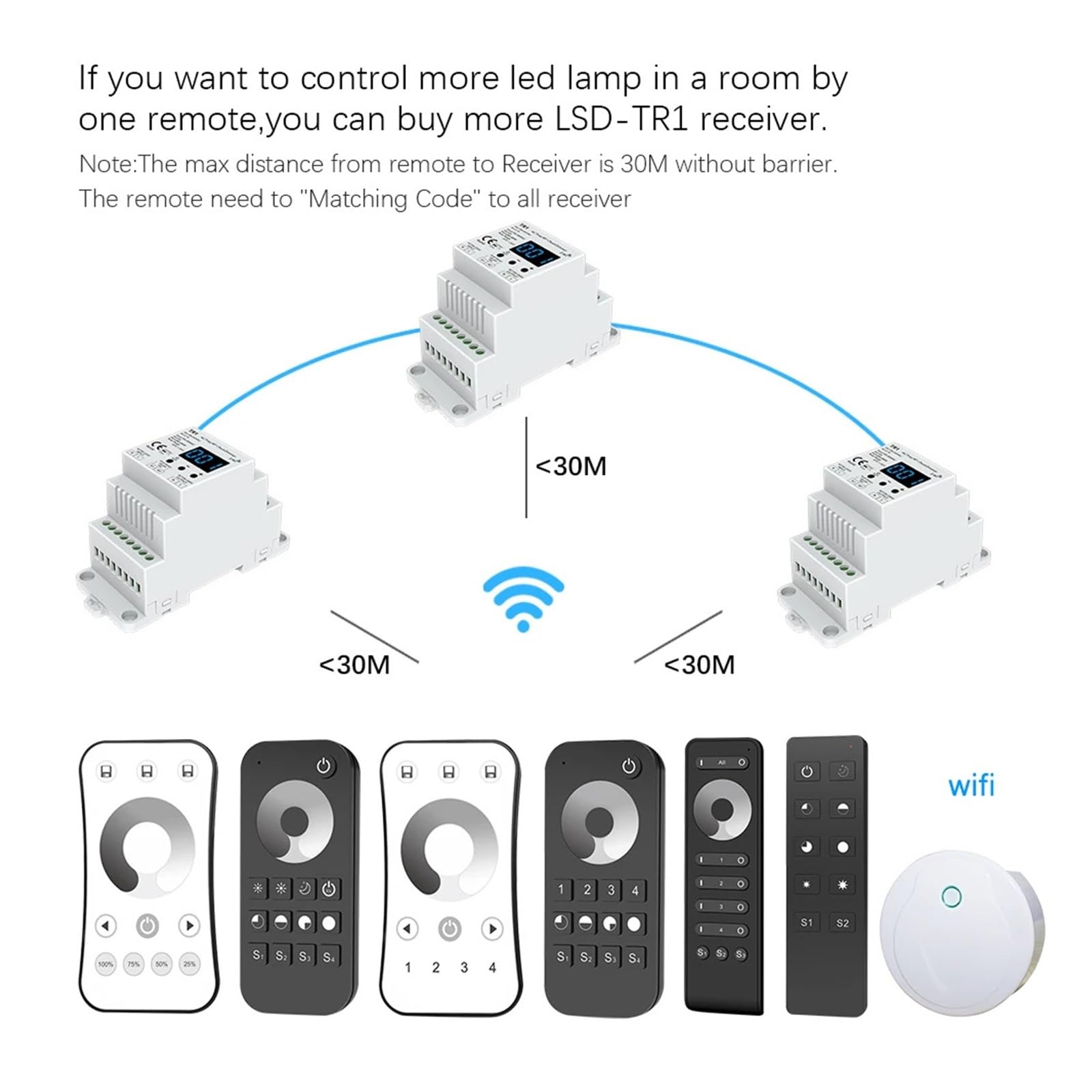 Dimmer LED 220 V 230 V 110 V AC Triac Dimmen Druckknopfschalter mit 2,4 G Fernbedienung Dimmer Schalter DIN Schiene LED Birne(LSD-R1 Remote Only)