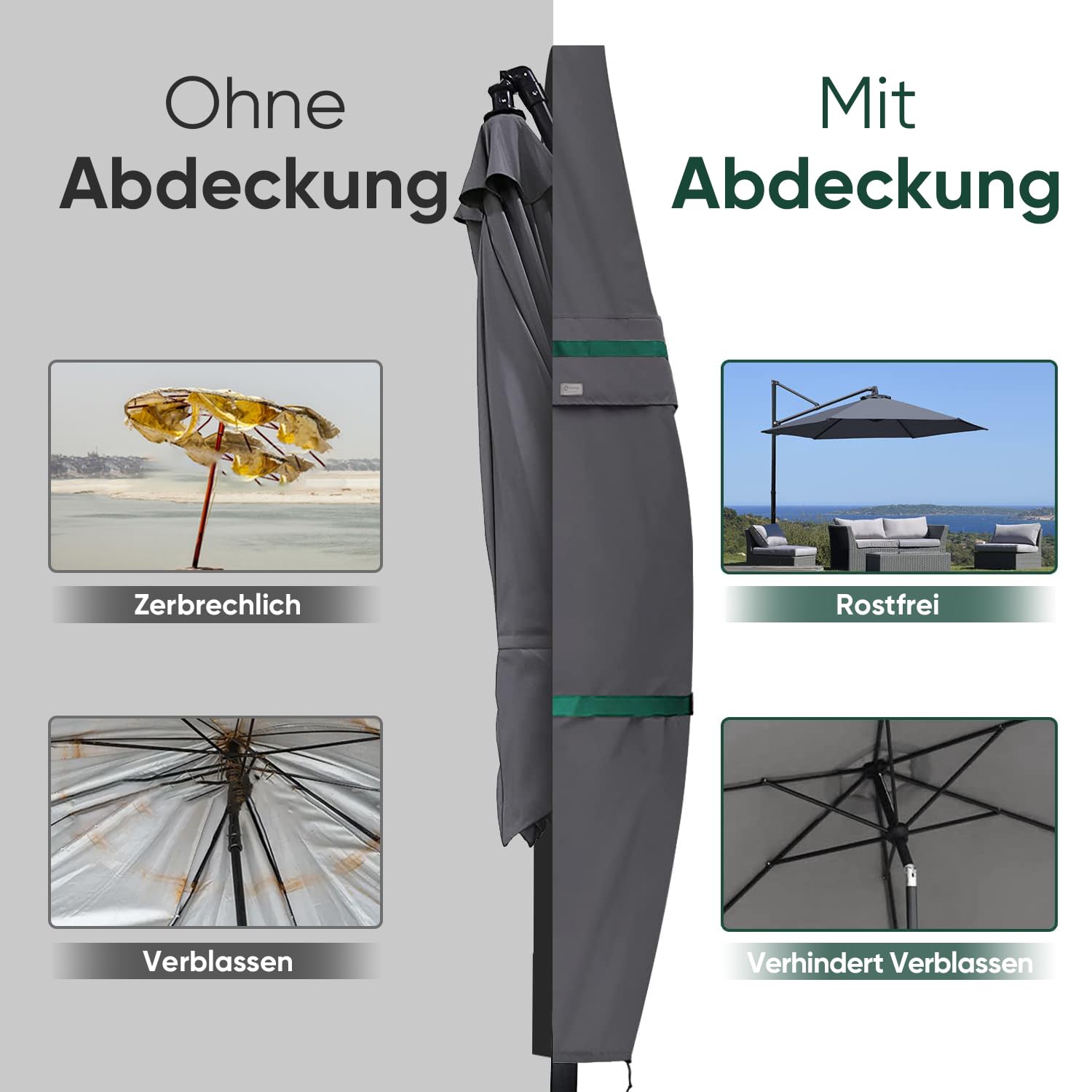 Sekey Ampelschirm Schutzhülle mit Stab, Abdeckhauben für Gartenschirm mit Belüftungsöffnungen, Abdeckung für Kurbelschirm / Balkonschirm, 100% Polyester, wasserdicht, Dunkelgrau.