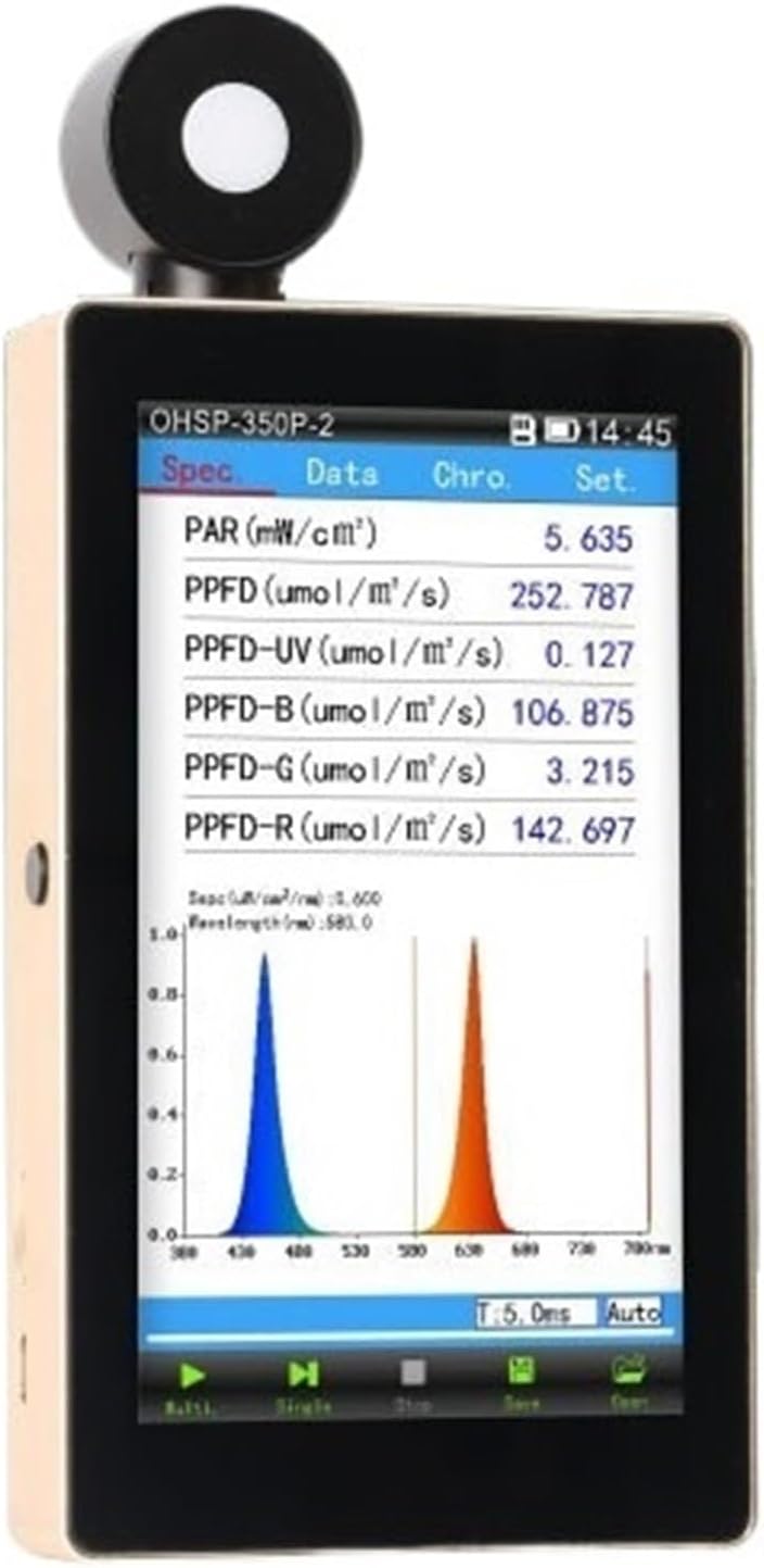 350-800nm PPFD PAR Meter Light Spectrum Analyzer Also Illuminance CCT CRI