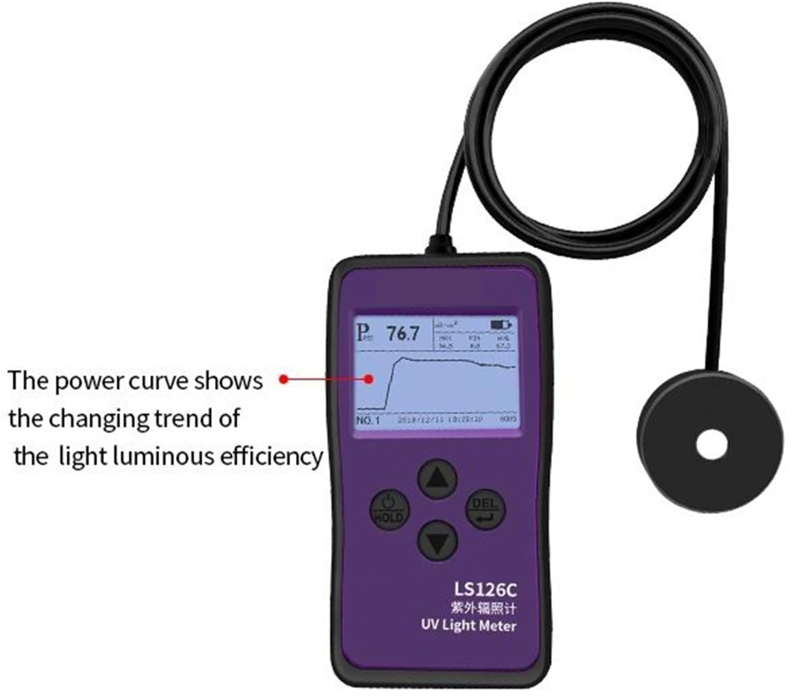 Medidor UV con fotómetro for esterilizador de lámpara germicida bactericida de desinfección de 230-280nm