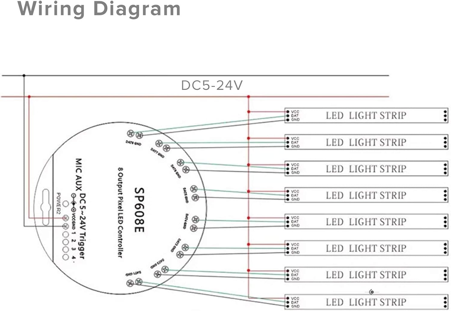 BTF-LIGHTING WS2812B WS2811 WS2813 WS2815 1903 Built-in Mic/AUX Music SP608E Bluetooth Controller with 8 Signal Outputs for LED Module Pixel Strip String Light Andriod iOS APP/Remote/Trigger Control