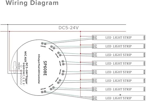 Vista 5 de BTF-LIGHTING WS2812B WS2811 WS2813 WS2815 1903 Micrófono incorporado/AUX Music SP608E Controlador Bluetooth con 8 salidas de señal para módulo LED