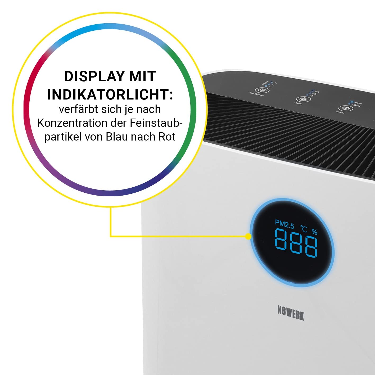 Purificatore d'Aria con Sistema di filtraggio a 6 Livelli, Filtro H14, CADR: 185 m³/h, per Chi soffre di allergie, filtra polline, Polvere, batteri, ECC. Controllo App, Inclusa Luce UVC,