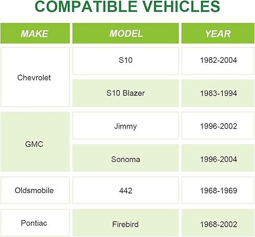 Miniatura 2 de SCITOO 2 espaciadores de rueda de 5 agarraderas de 5 x 4.75 pulgadas, rosca de 0.472 in x 1.5 de grosor, diámetro de 2.5 pulgadas, tamaño de