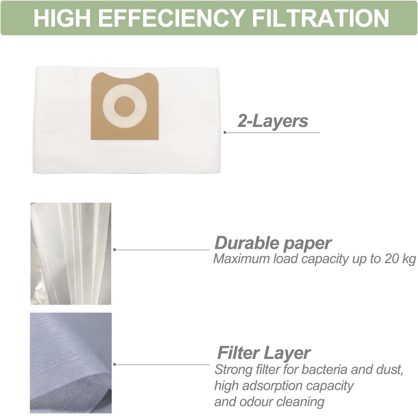 8 Pack VF3501 Filter Bags, Compatible with Ridgid 3, 4 and 4.5 Gallon Shop Vac, Fine Dust Bags, Replacement Part# RIDGID VF3501 / WORKSHOP WS32045F