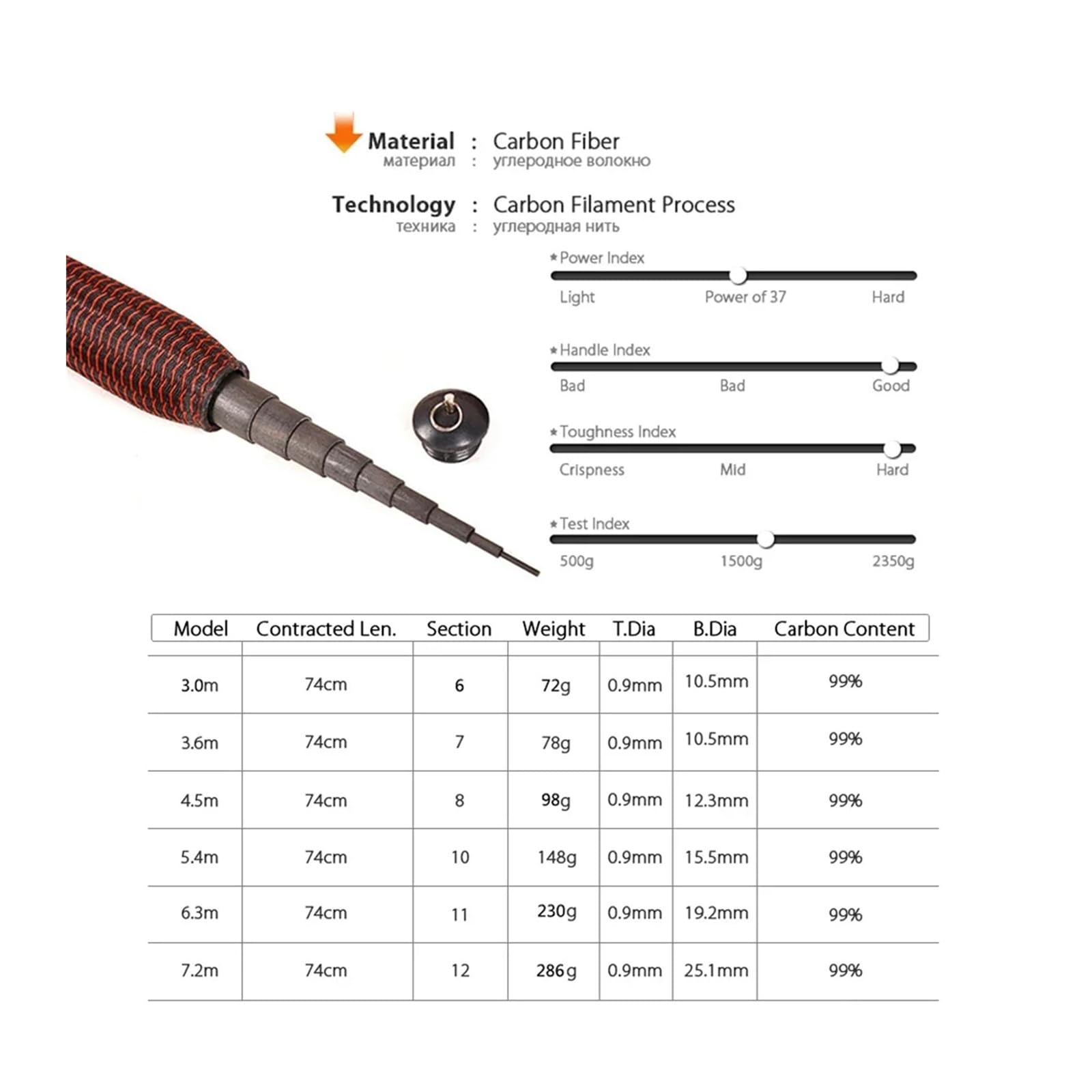 Canne A Peche Mer LéGèRe,Fishing Rod Casting Canne à pêche Ultra légère de 3.0 7.2M, Accessoire for la Carpe