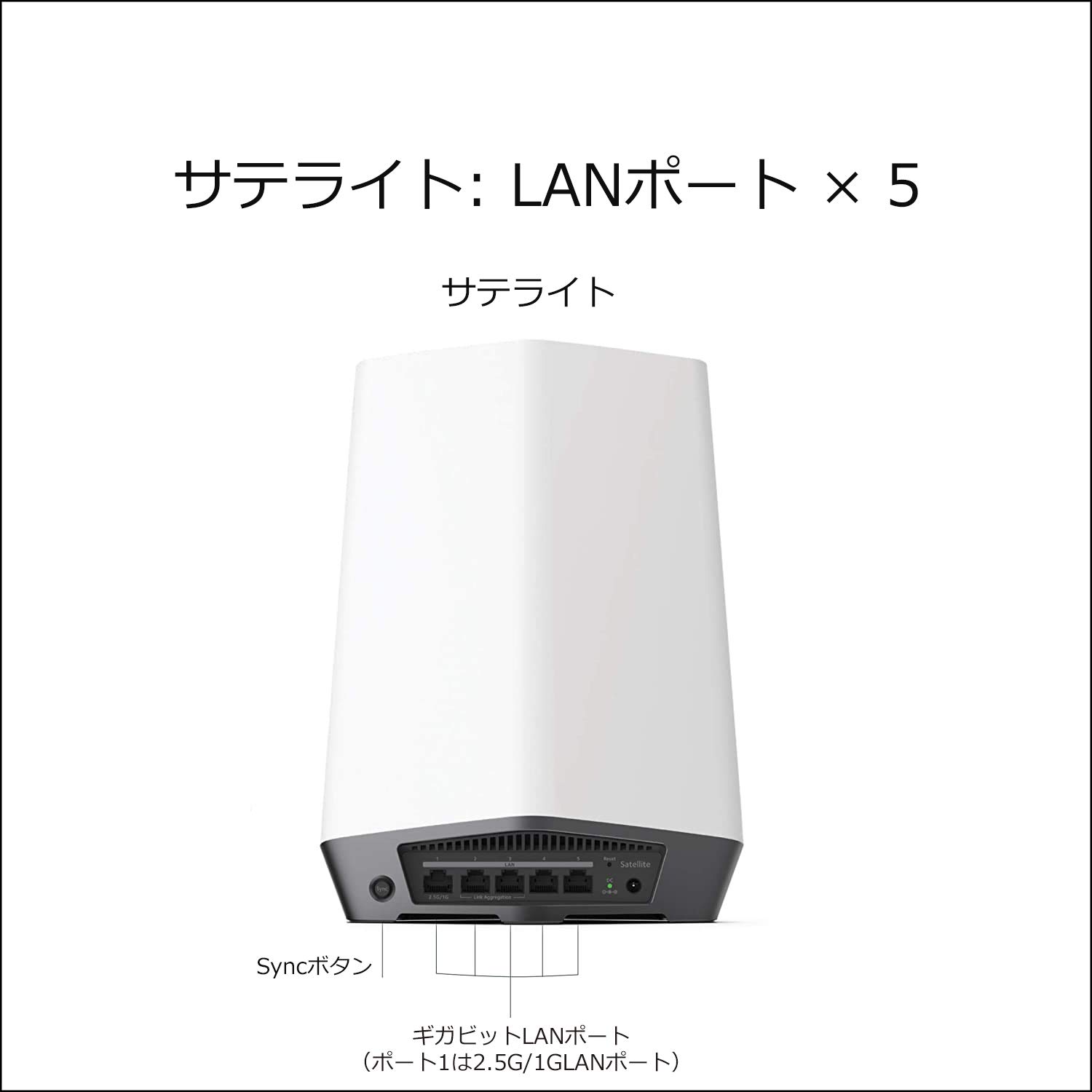 Amazon.co.jp: ネットギア Orbi Pro WiFi6 メッシュWiFi 中継器 追加