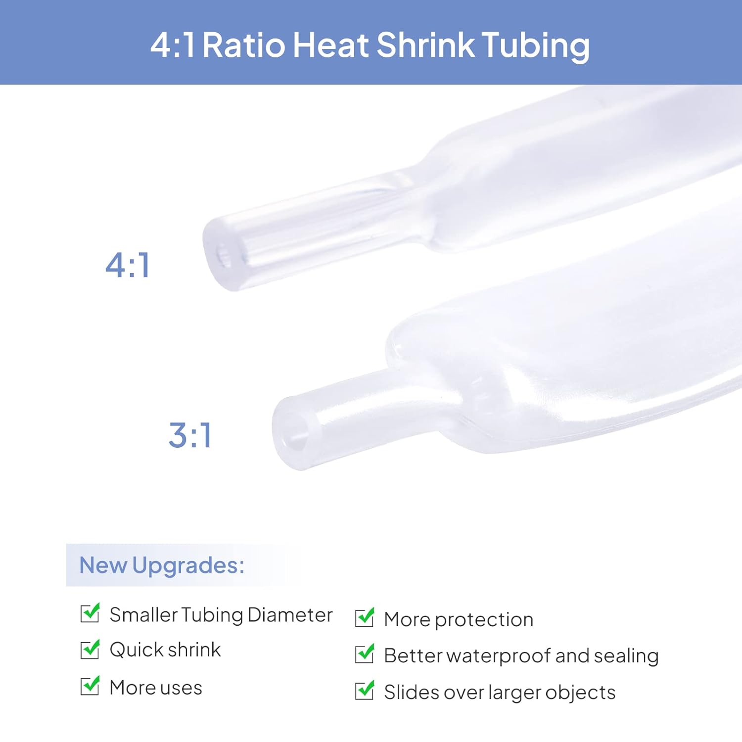 4:1 Heat Shrink Tubing Adhesive Lined Tubes Clear - 1/4", 35 feet Waterproof Seal Shrink Tubing for Wires, Ropes, Cables