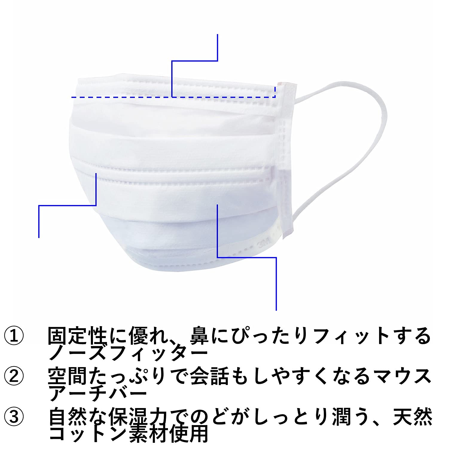 Amazon.co.jp: [スリーエム] マスク 日本製 保湿タイプ 医療現場