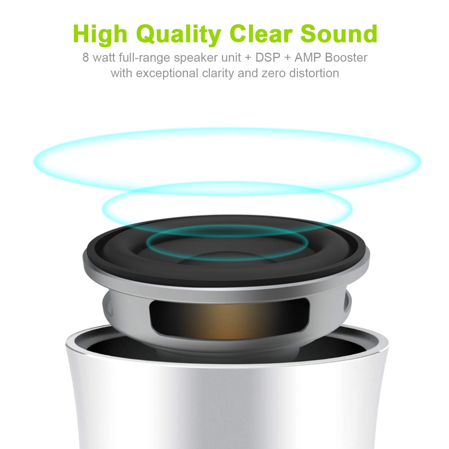 EWA A2Pro IPX6 Portable Waterproof 