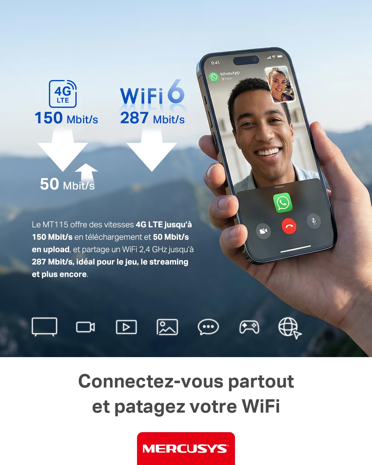 TP-Link MT115 Mercusys Hotspot 4G LTE Mobile Wi-Fi MiFi 6 AX300 Jusqu'à 287 MB/s Pocket WiFi Portable Batterie 2400 mAh Écran LCD Déverrouillé