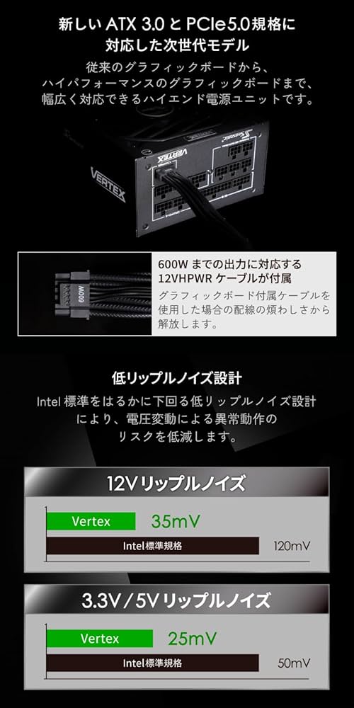 Amazon | オウルテック Seasonic製 ATX電源 1000W 80PLUS