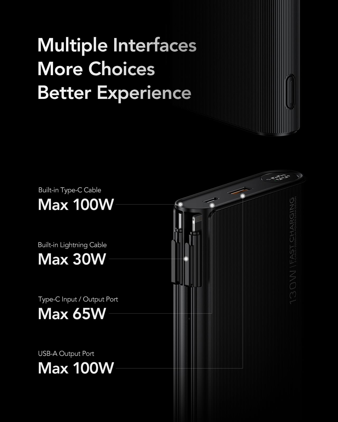 VEGER 130W Power Bank, 25000mAh Ricarica Rapida Caricatore Portatile Cavo USB C Integrato 4 Uscite con LED Display Digitale Batteria Esterna compatibile con Laptop/MacBook/iPad/iPhone/Huawei (Nero)