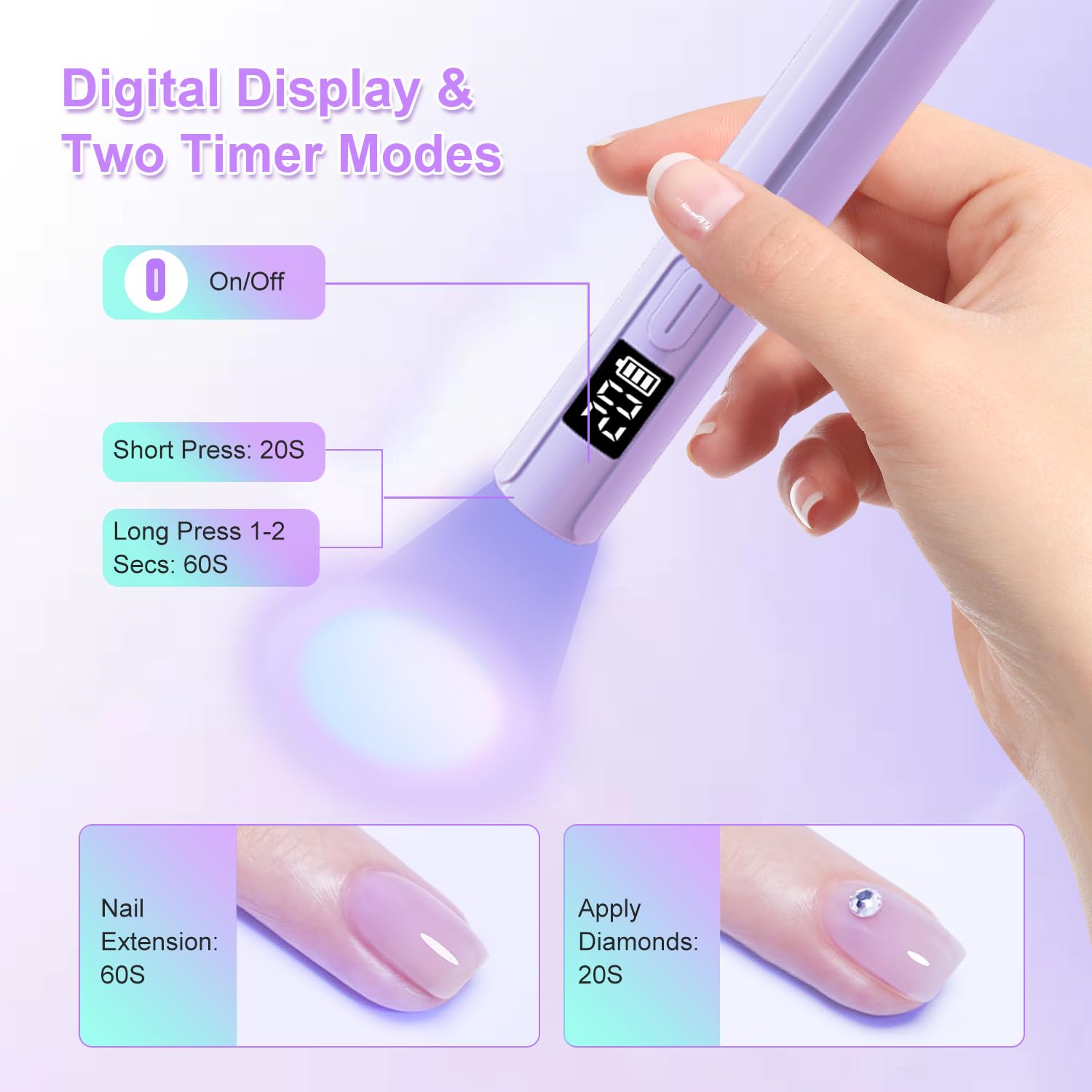 Asimebesty Mini Lampada UV LED Unghie, Lampada UV per Unghie 3W, Lampada Unghie con 2 Timer, Display a LED, Pennello a Doppia Punta, Lampada Semipermanente Unghie per Gel Sciugatura Rapida