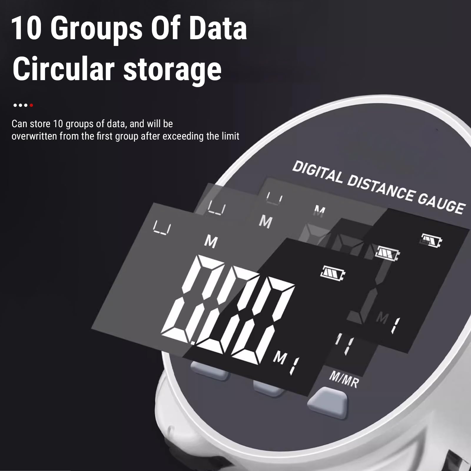 Digitales Rolllineal, Messrad Klein Digital, Elektronisches Maßband mit LCD-Bildschirm, zum Messen von Linearen, KreisföRmigen, Beliebig Gekrümmten, UnregelmäßIgen und Zylindrischen Durchmessern