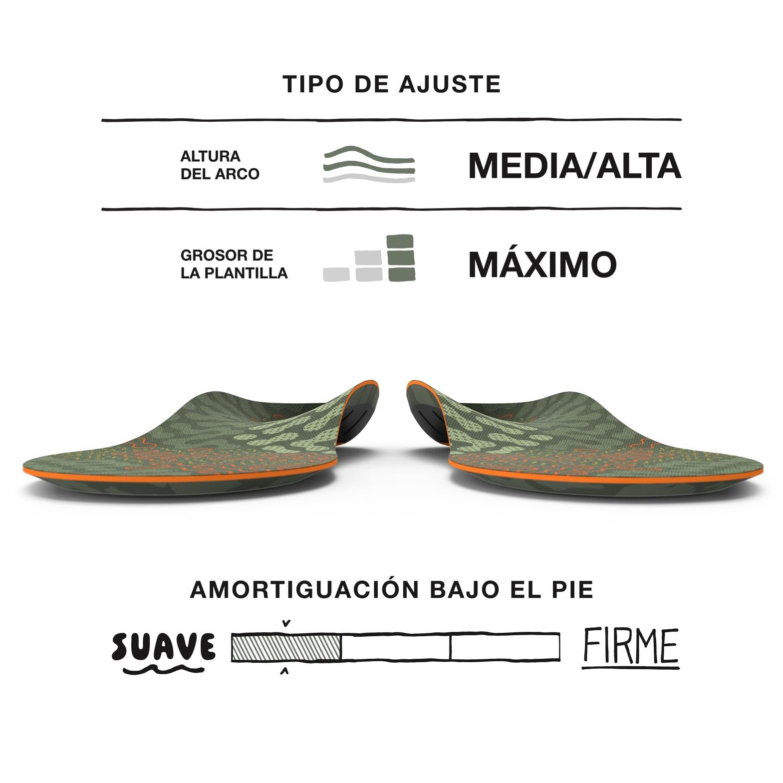 superfeet Adapt Hike MAX, Plantilla Unisex Adulto, Rifle Verde, 42 EU