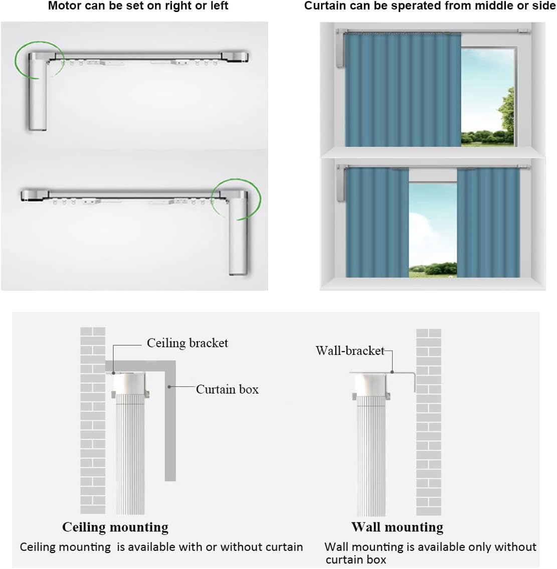 Celling Smart Curtains System, Electric Track with Adjustable Rail,Automatic Curtain Opener,Motorized Curtains Rods With Remote, Compatible with Alexa/Google Home (Up to 160in)