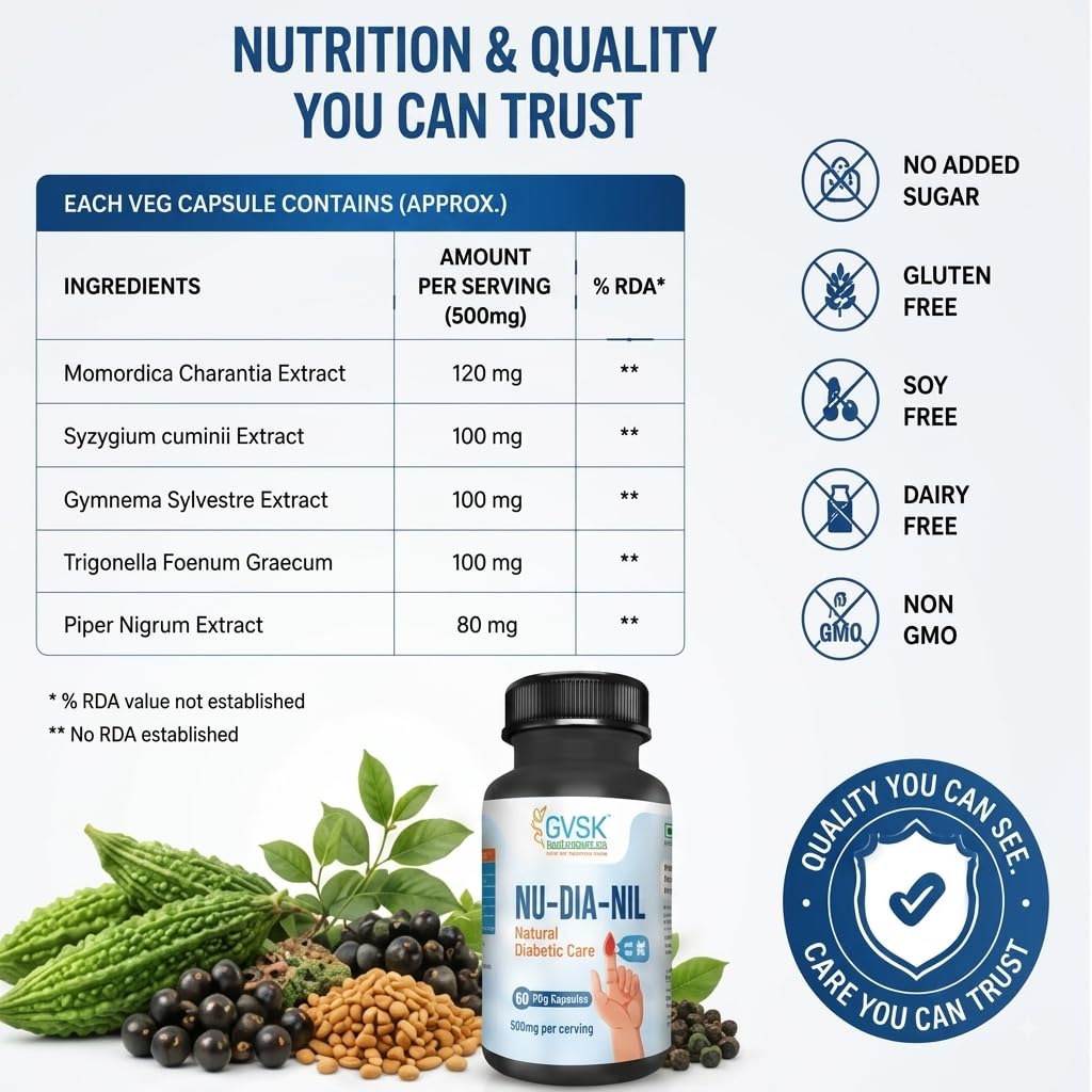 GVSK NU-DIA-NIL Natural Diabetic Care Supplement, Blood Sugar Support Capsules with Bitter Gourd, Jamun, Gymnema, Fenugreek & Black Pepper - Glucose Metabolism & Insulin Support - 60 Veg Capsules 3