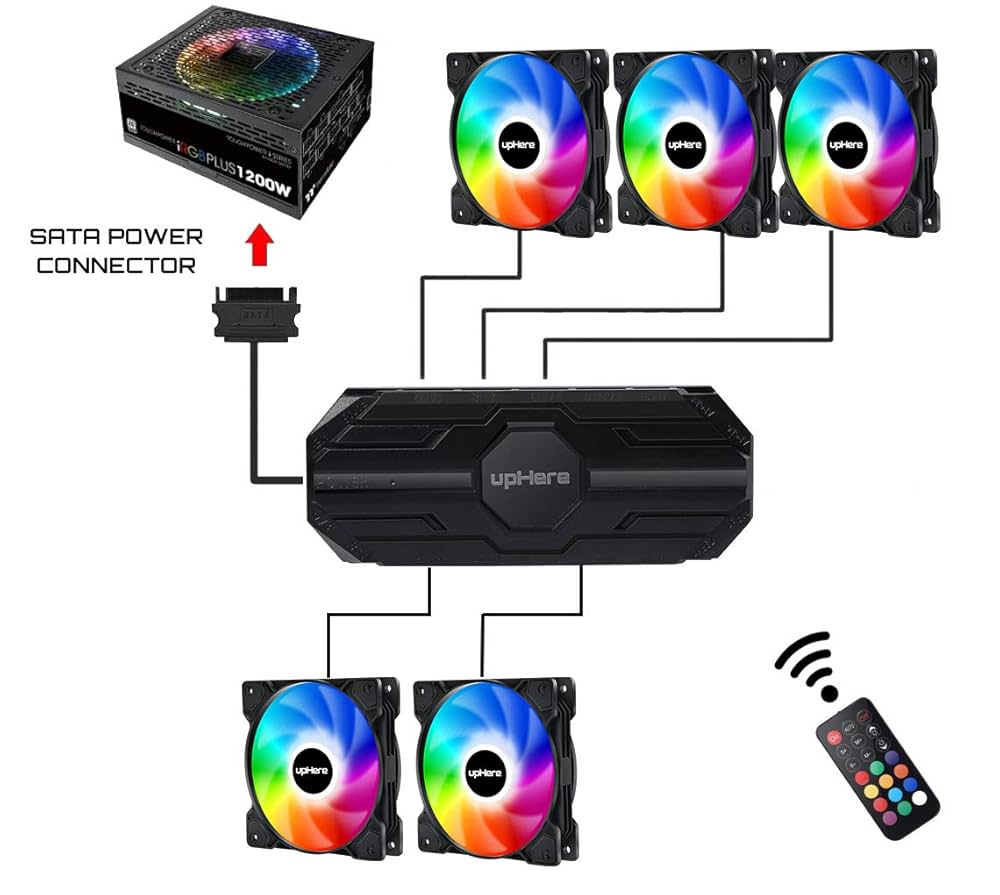⭐️ Core V21、LEDファン、リモコン、ＡＲＧＢ、120mmファン付き ⭐️ Core V21、LEDファン、リモコン、ARGB、120mmファン付き