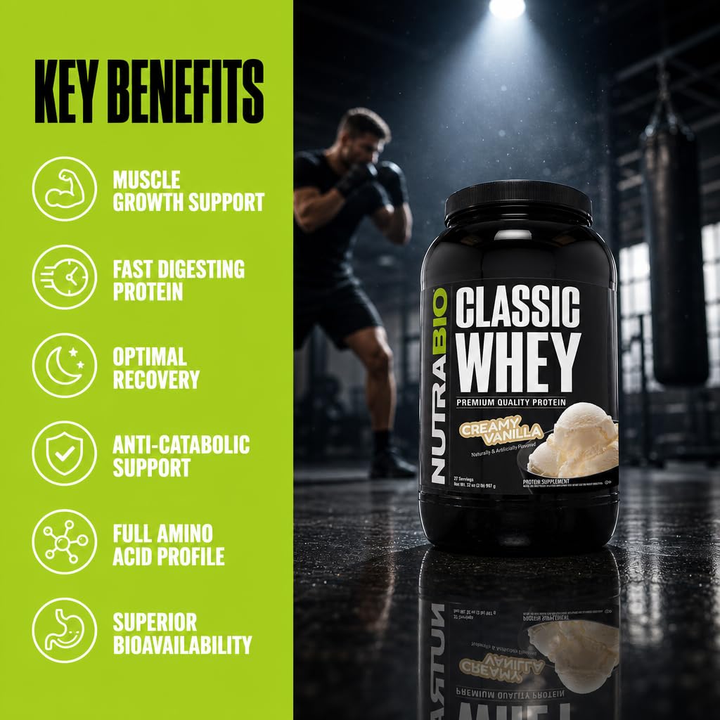 NutraBio Classic Whey Protein Powder- 25G of Protein Per Scoop - Full-Spectrum Amino Acid Profile - No Fillers, Artificial Colors, Preservatives - Low Glycemic Index - Creamy Vanilla, 2 Pounds — Amazon image 5