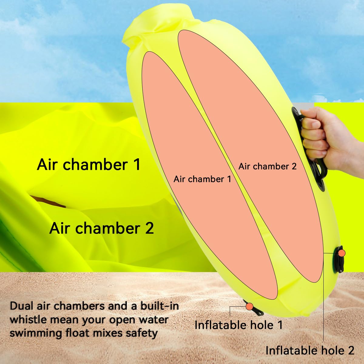 28L Galleggianti da traino per nuoto in acque libere Galleggiante da nuoto altamente visibile Dry Bag Impermeabile Galleggiante da traino gonfiabile in PVC per triathlon