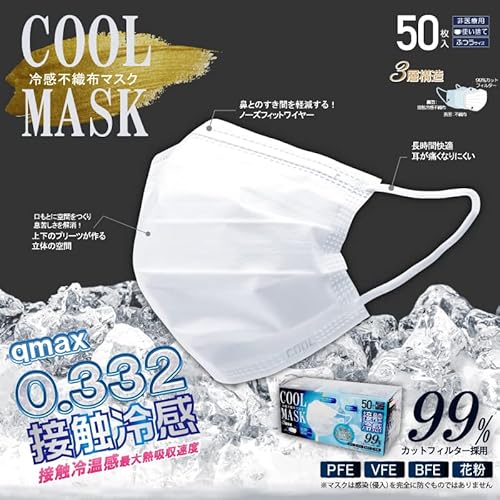 [K_success] マスク 冷感マスク 不織布 接触冷感 50枚入り 普通サイズ 使い捨て 冷たい 三層構造 qmax0.332 ひんやり 息しやすい 高機能99％カット