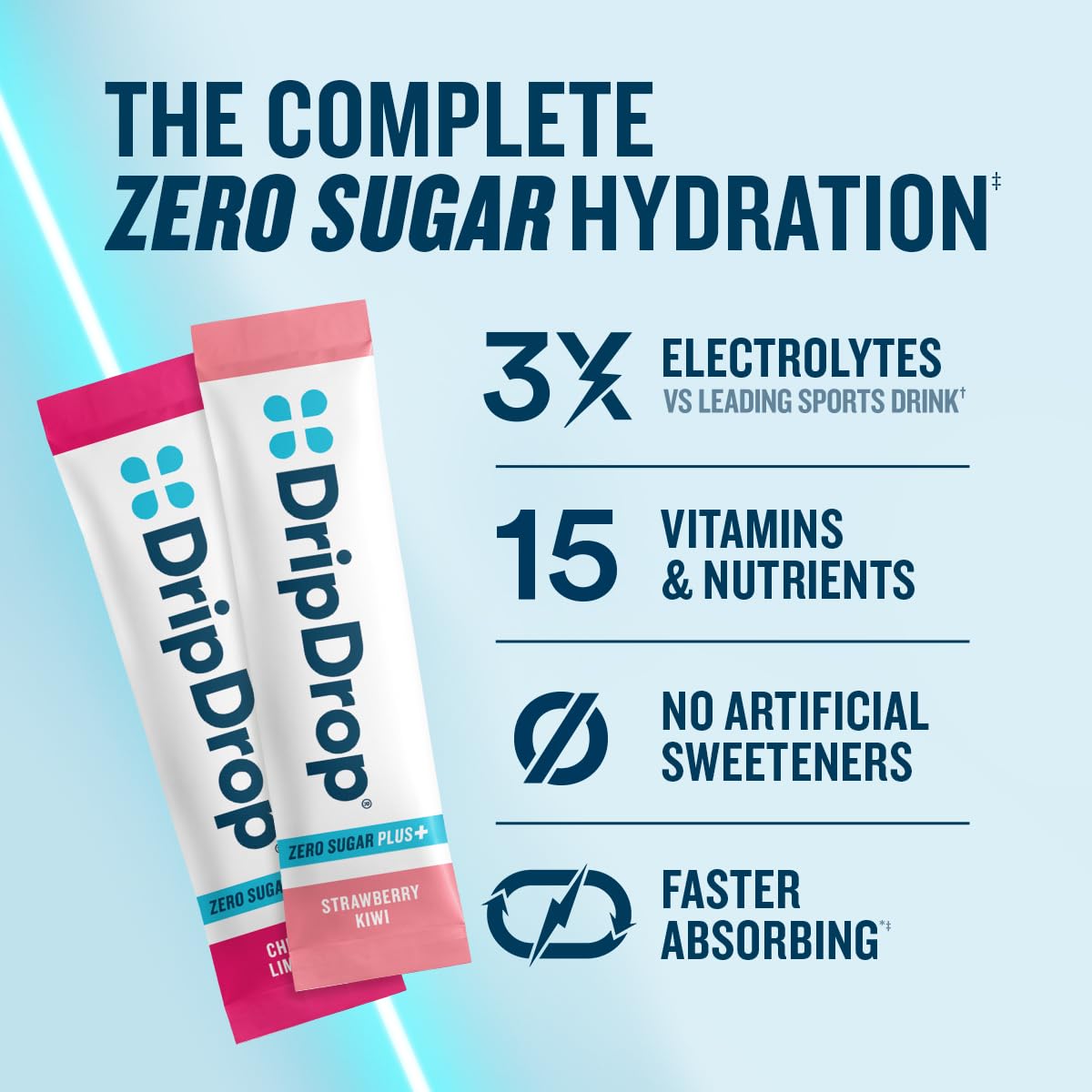 DripDrop Zero Sugar Plus Electrolyte Powder Packets, Variety Pack, 16 Count — Amazon image 2