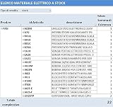  20 PEZZI RELE\' Stock materiale elettrico articoli Fantini Cosmi